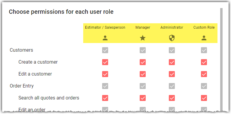 user permissions - Copy.png
